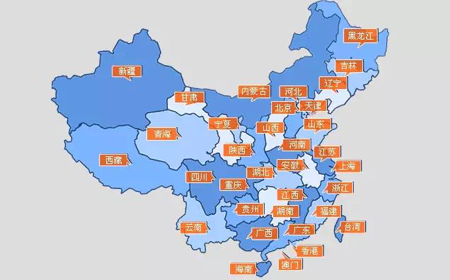 销售网络